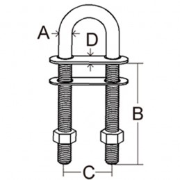 ΔΕΣΤΡΑ INOX ΤΥΠΟΥ "V" ΕΝΙΣΧΥΜΕΝΗ  L113xW46