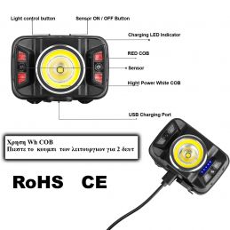 ΦΑΚΟΣ ΚΕΦΑΛΗΣΕΠΑΝ/ΝΟΣ