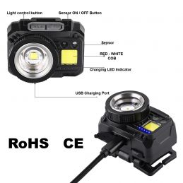 ΦΑΚΟΣ ΚΕΦΑΛΗΣΕΠΑΝ/ΝΟΣ 500 LUMEN