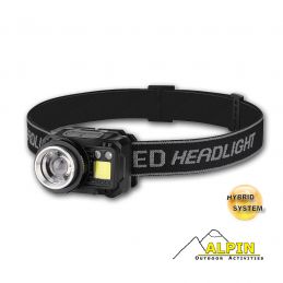 ΦΑΚΟΣ ΚΕΦΑΛΗΣΕΠΑΝ/ΝΟΣ 500 LUMEN
