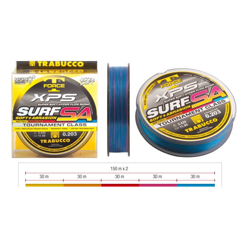 TRABUCCO T/F XPS SURF SA SOFT+ABRASION 300m